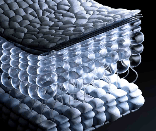 Cell Cycle Catalyst - Beauty Kliniek Hattem